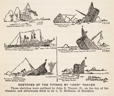 Croquis du naufrage du Titanic - John B. 